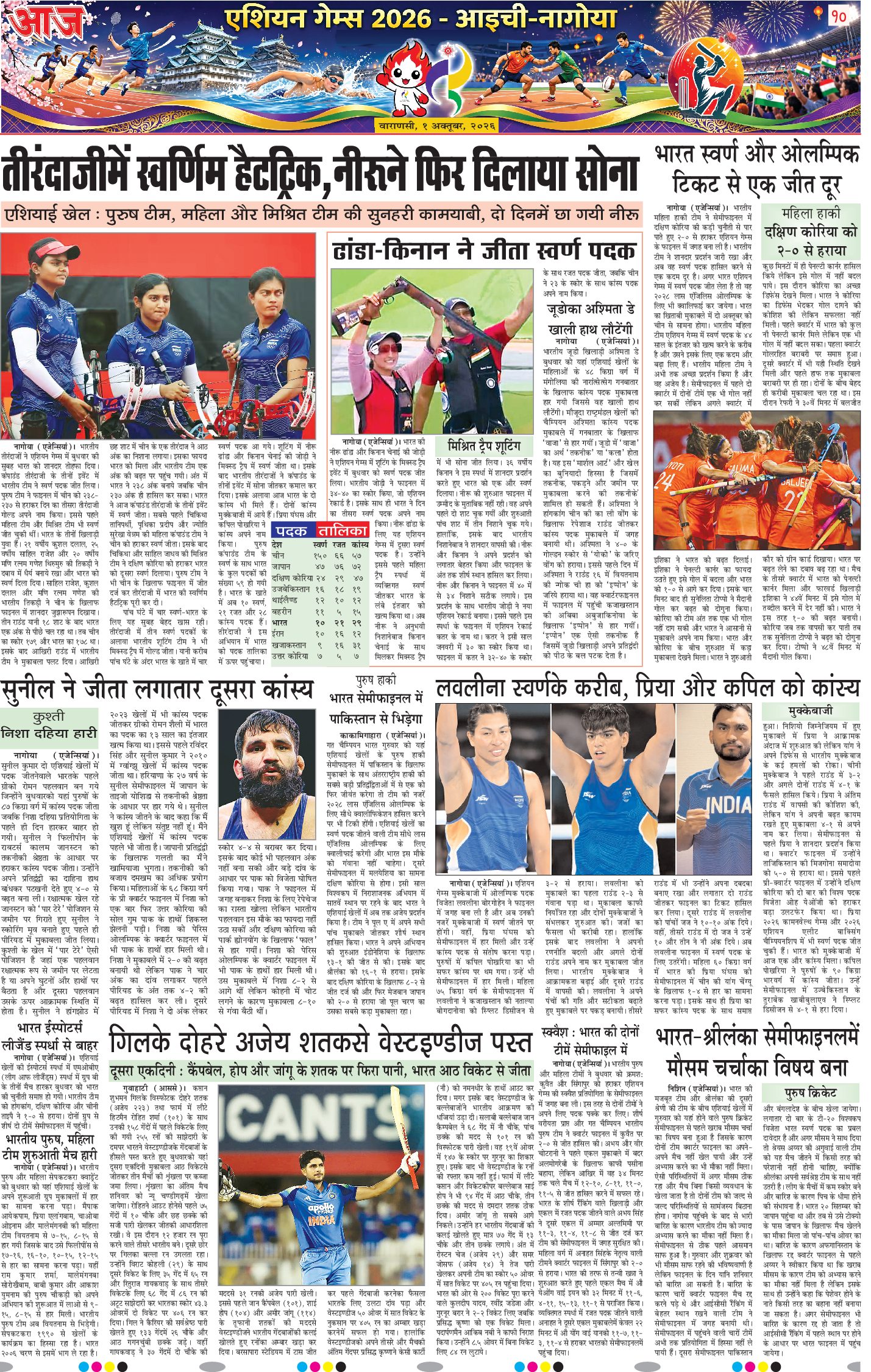 वाराणसी ई-पेपर — 01 अक्टूबर 2026