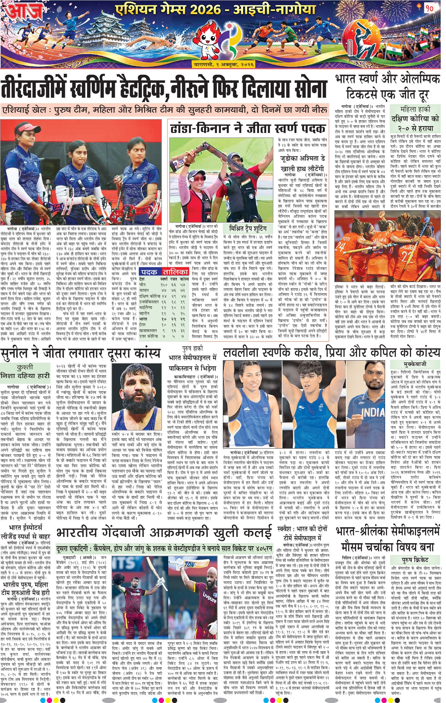 वाराणसी ई-पेपर — 01 अक्टूबर 2026